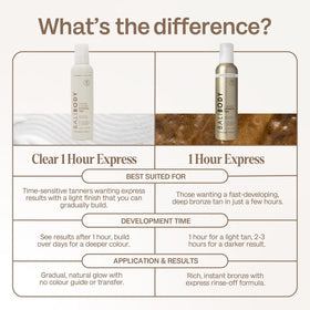 BALI BODY whipped mousse texture close-up, lightweight feel and smooth glide