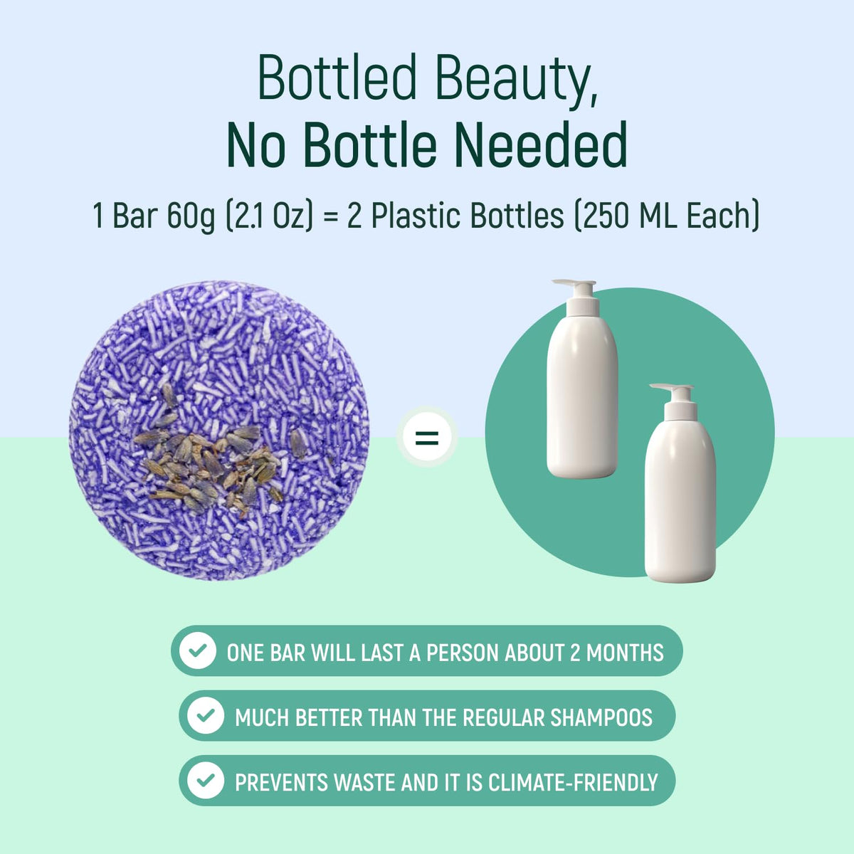 BAMBOEARTH bar beside a standard bottle for scale and bottle-replacement benefit