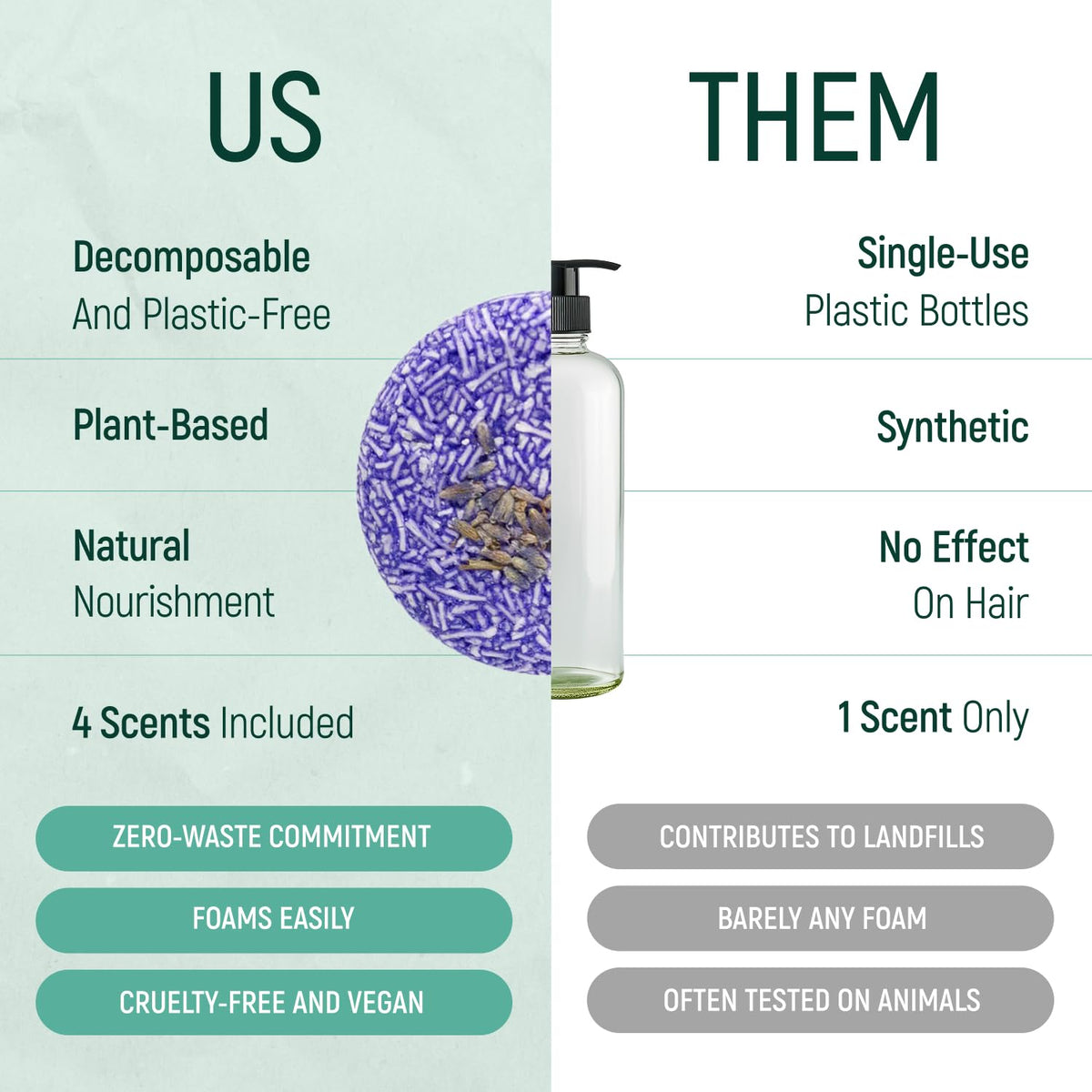 BAMBOEARTH lavender bar held in hand demonstrating travel-friendly size and lather
