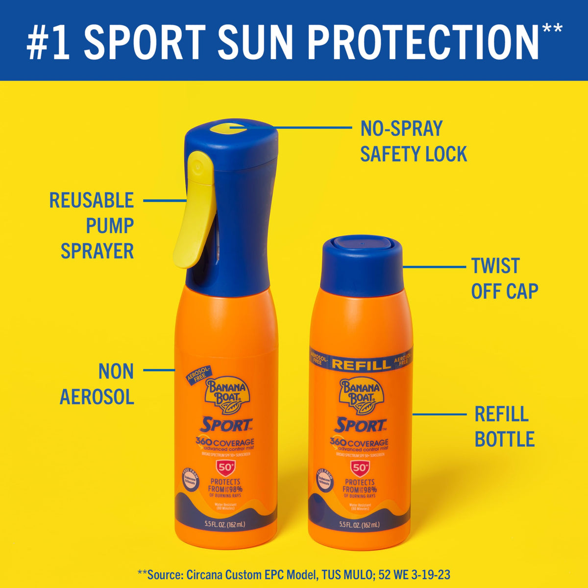 Banana Boat formula droplet closeup illustrating lightweight, skin‑friendly texture
