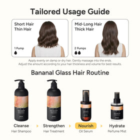 BANANAL applied to mid-lengths to demonstrate frizz control and smoothing