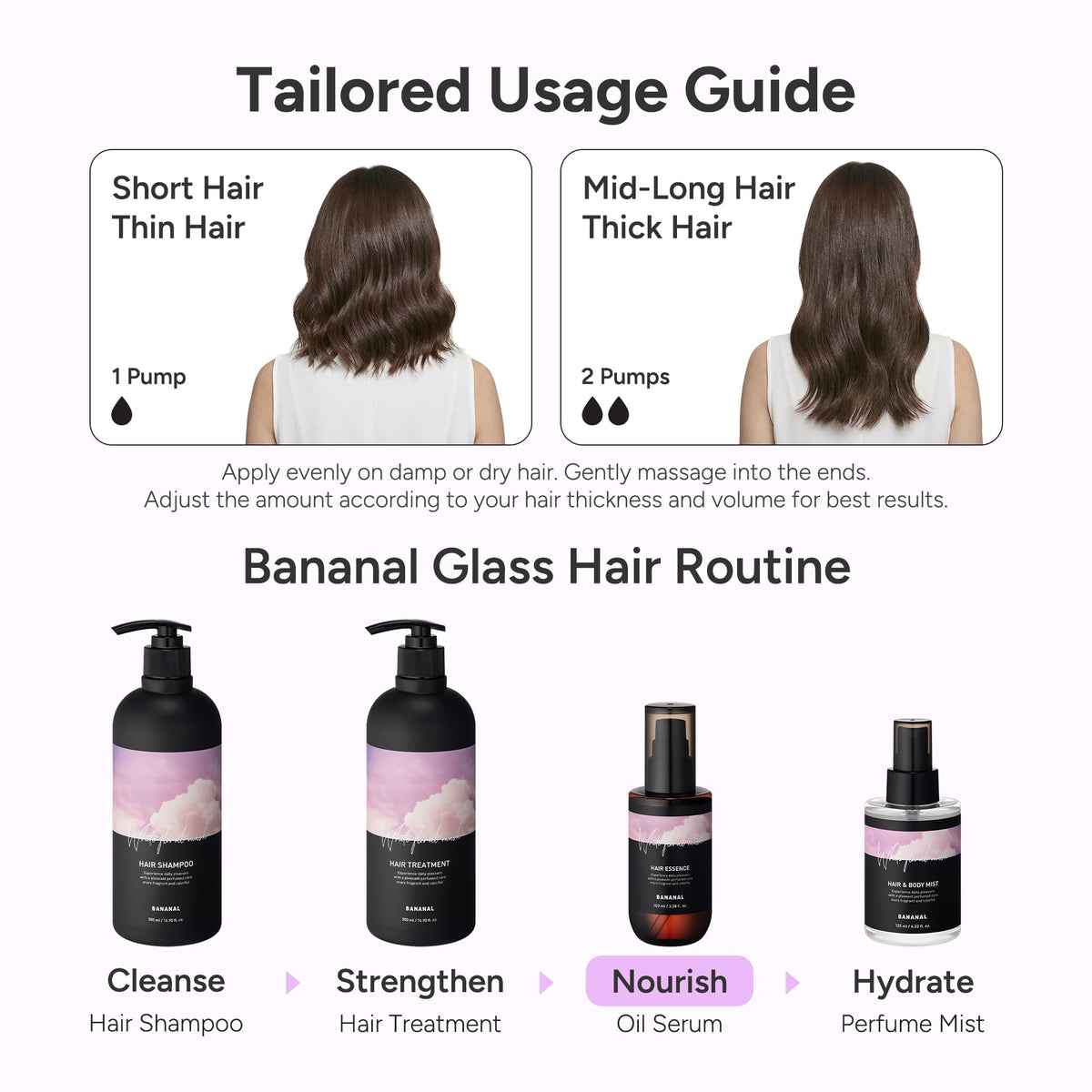 BANANAL ingredients botanical oils arranged to show nourishing benefit