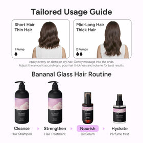 BANANAL ingredients botanical oils arranged to show nourishing benefit