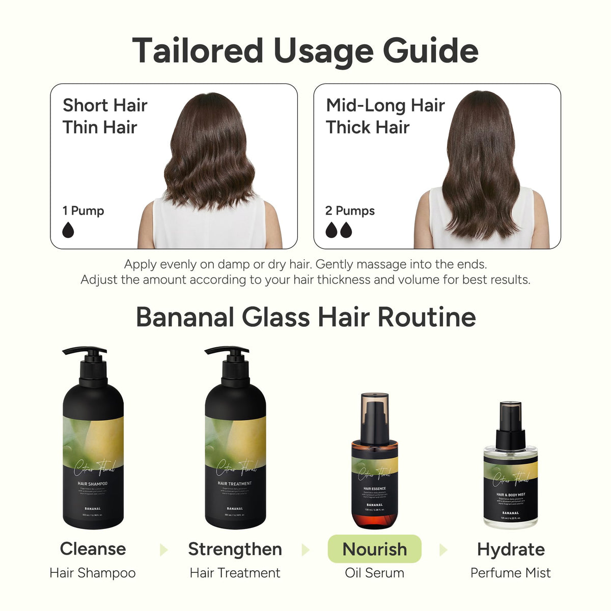 BANANAL botanical oils and argan arranged, visualizes nourishing ingredients benefit