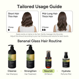 BANANAL botanical oils and argan arranged, visualizes nourishing ingredients benefit