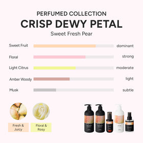 BANANAL serum texture droplet showcasing lightweight absorption and shine