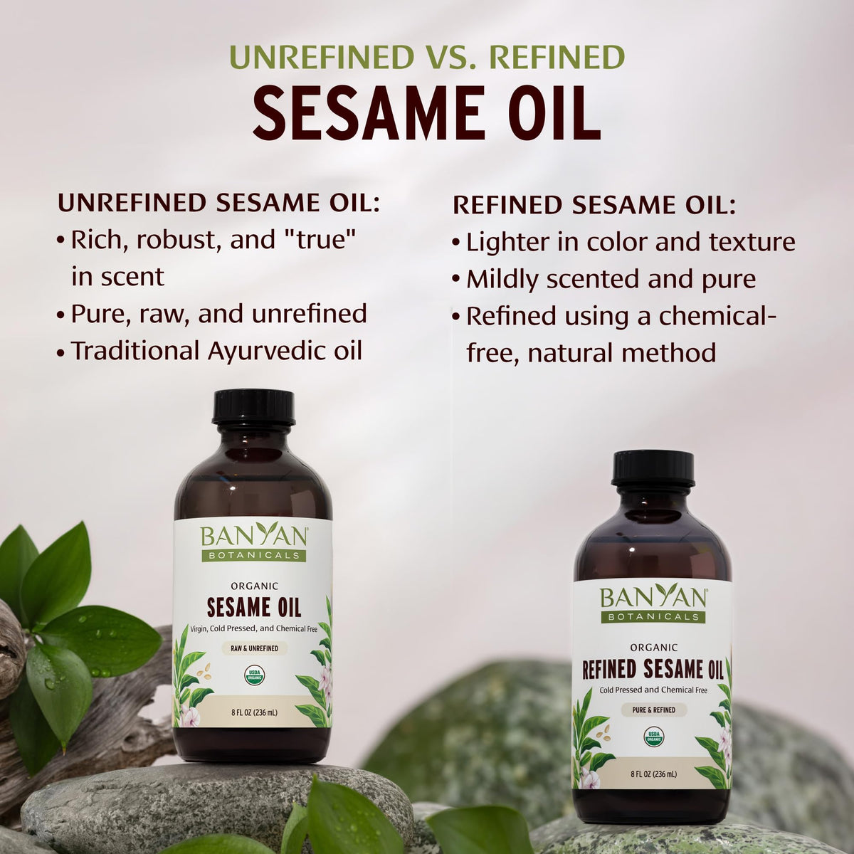 Banyan Botanicals oil spread on palm displaying texture and absorbency