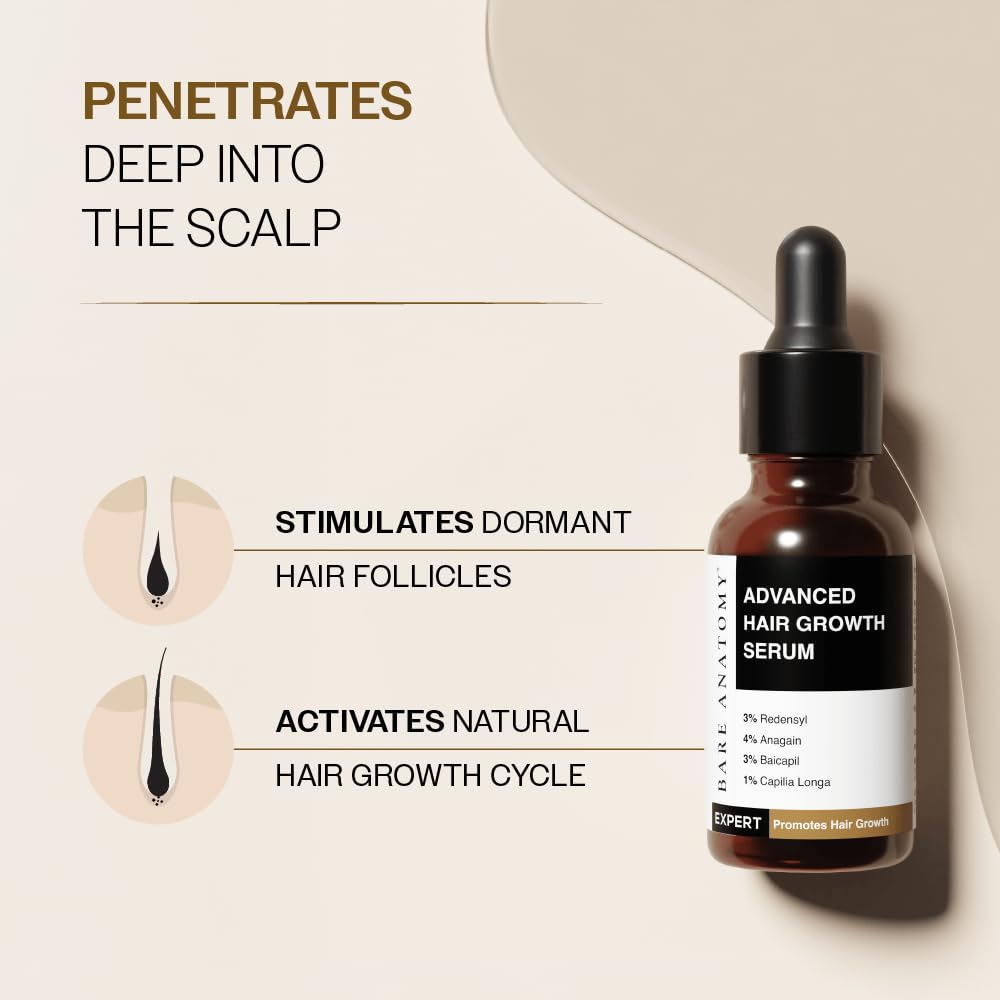 Bare Anatomy application in hand showing recommended amount and scalp-targeted use