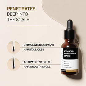 Bare Anatomy application in hand showing recommended amount and scalp-targeted use