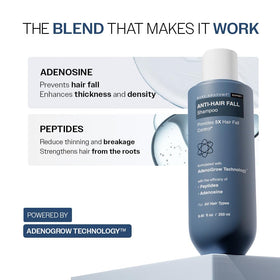 Bare Anatomy back label with ingredient list and safety claims