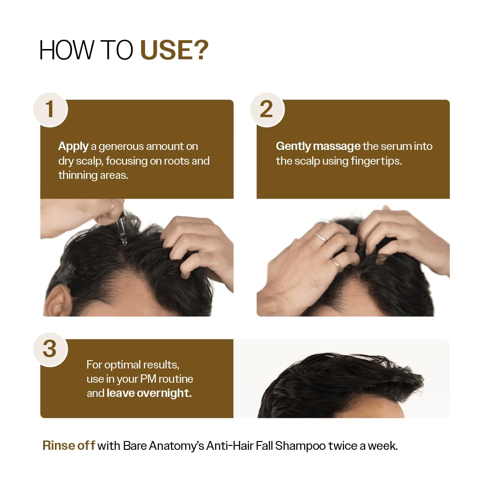 Bare Anatomy conceptual before-and-after visual conveying improved hair density appearance