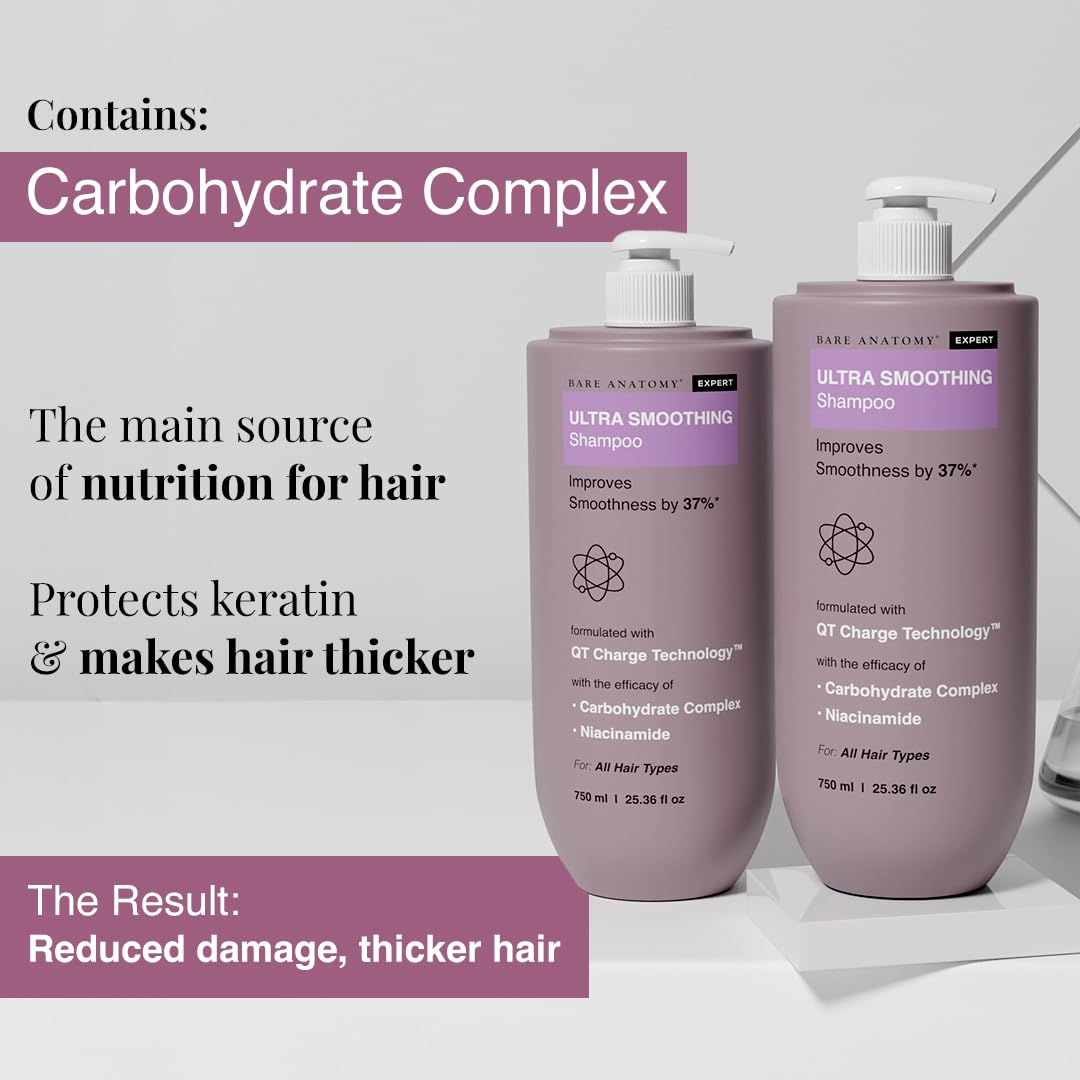 Bare Anatomy ingredient display highlighting niacinamide and carbohydrate complex