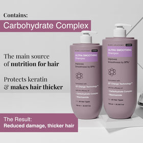 Bare Anatomy ingredient display highlighting niacinamide and carbohydrate complex