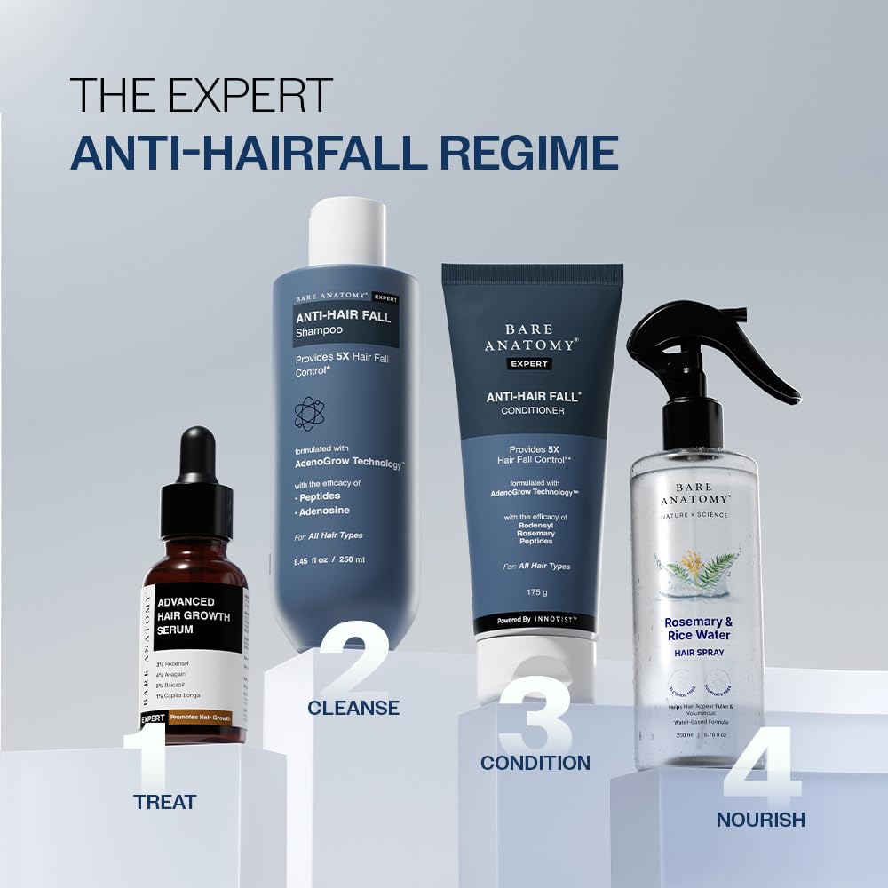 Bare Anatomy lifestyle bathroom scene showing unisex daily routine benefits