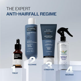 Bare Anatomy lifestyle bathroom scene showing unisex daily routine benefits