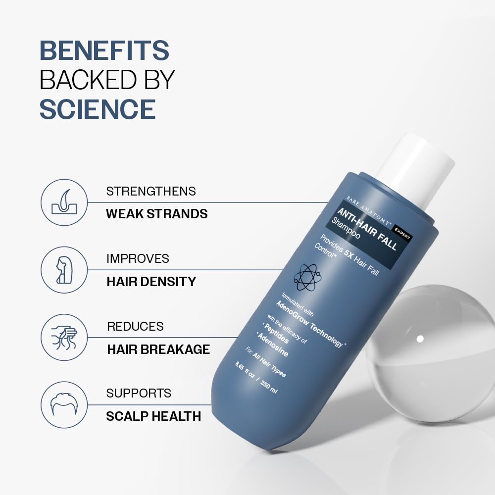 Bare Anatomy peptides ingredient graphic showing strengthening benefit