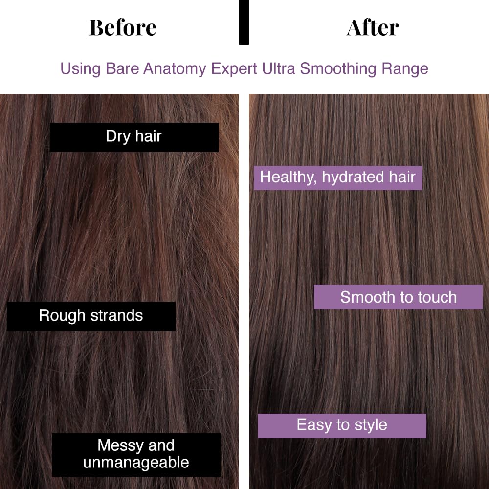 Bare Anatomy bottle label close-up highlighting ingredients and claims