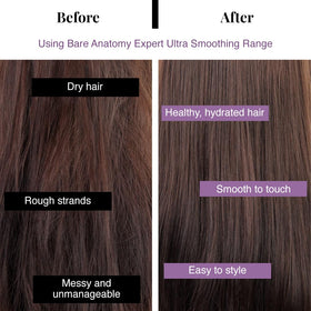 Bare Anatomy bottle label close-up highlighting ingredients and claims