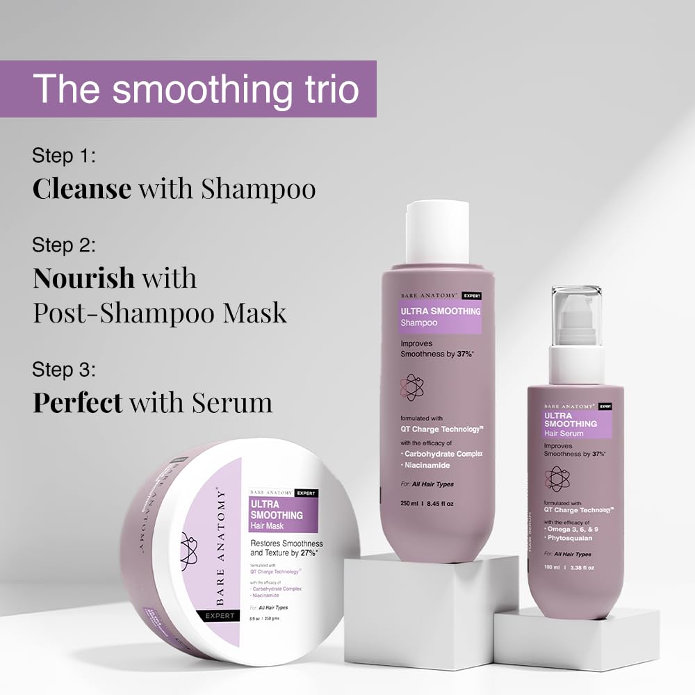 Bare Anatomy bottle next to icons indicating SLS- and paraben-free benefit