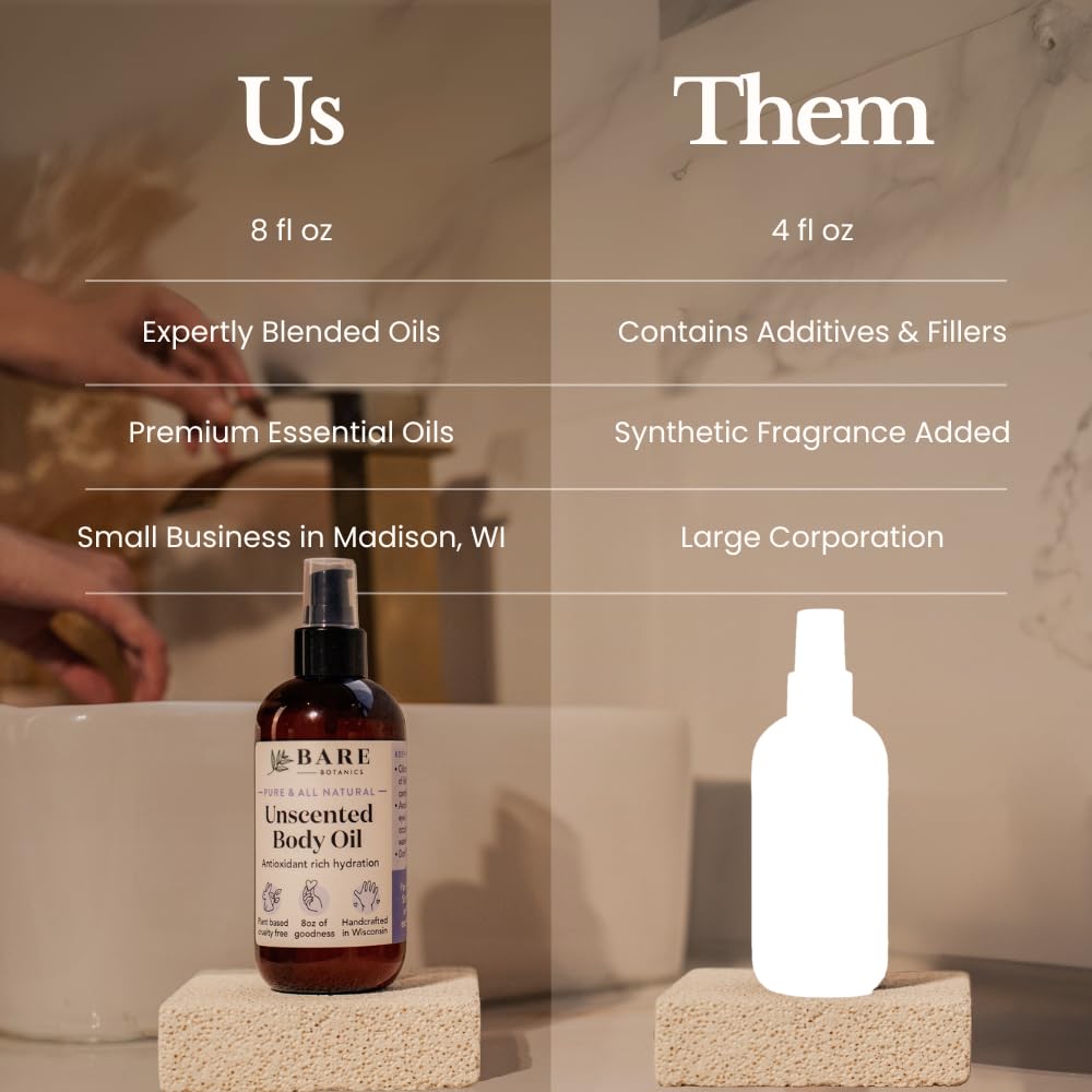 BARE BOTANICS bottle next to common items showing 8 oz size benefit