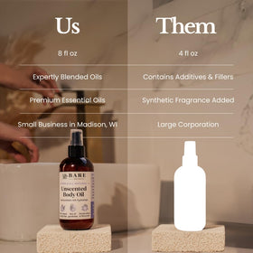 BARE BOTANICS bottle next to common items showing 8 oz size benefit