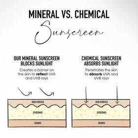 bareMinerals blended on skin to show dewy coverage and natural-looking evenness