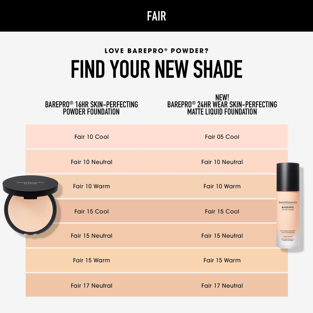bareMinerals label close-up revealing ingredient highlights and SPF 20 protection