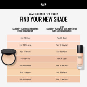 bareMinerals label close-up revealing ingredient highlights and SPF 20 protection