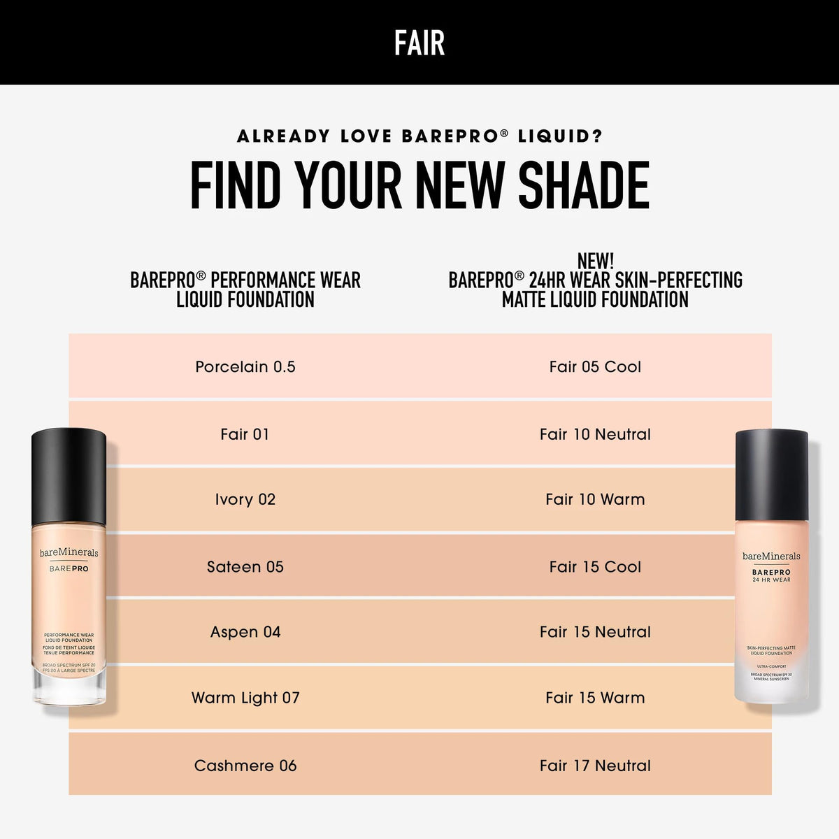 bareMinerals foundation worn in daytime lifestyle setting showing longwear matte finish