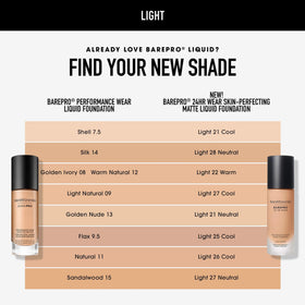 bareMinerals barepro lifestyle shot worn outdoors, depicts long-wear confidence