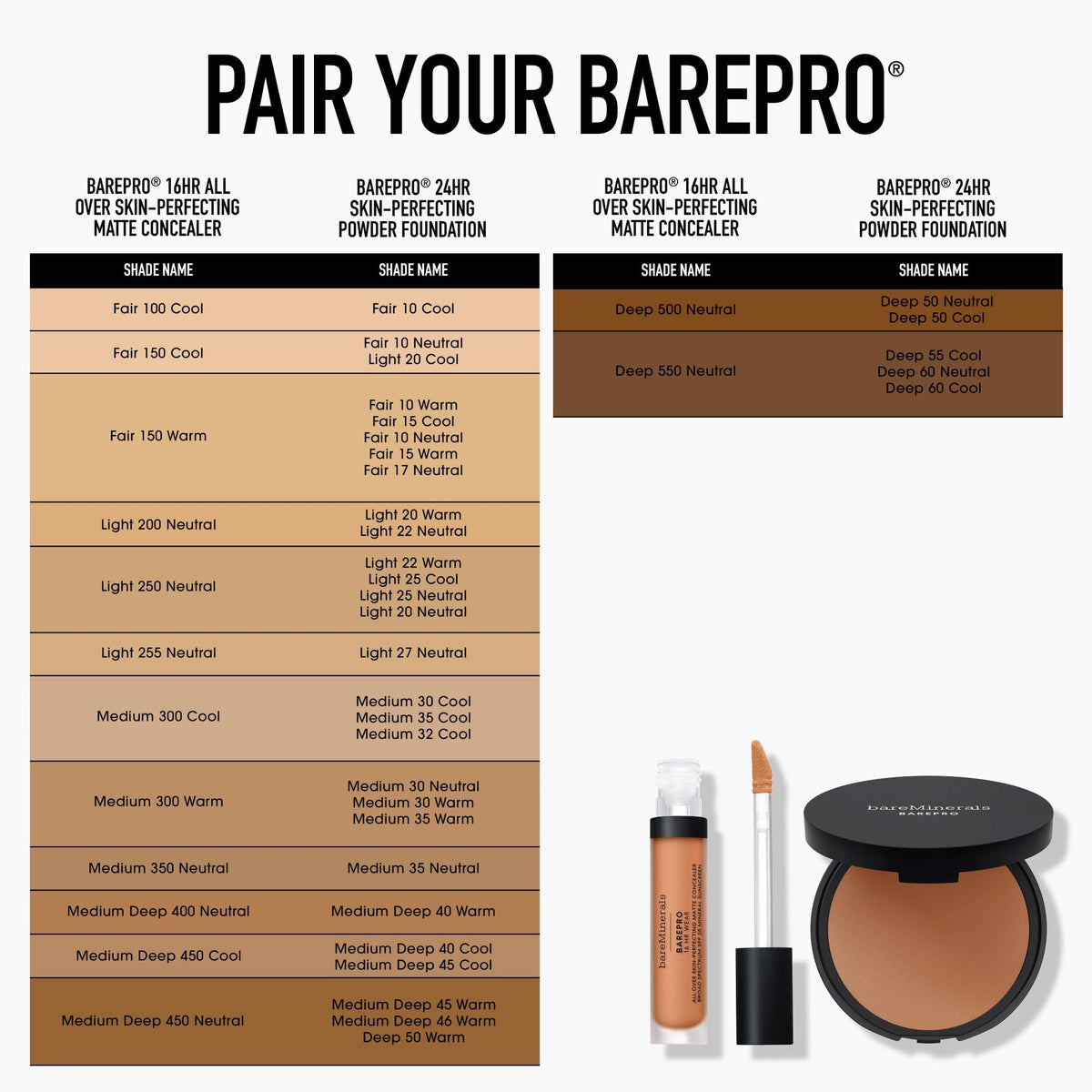 bareMinerals compact next to a coin to show scale and pocketable size