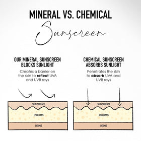 bareMinerals ingredient list panel showing hyaluronic acid and squalane