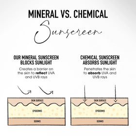 bareMinerals swatch on arm comparing Suede 04 for true-to-tone selection