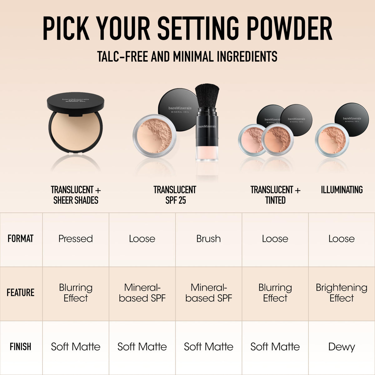 bareMinerals product on vanity in lifestyle scene, everyday protection benefit