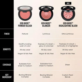 bareMinerals compact held in hand to show product size and portability
