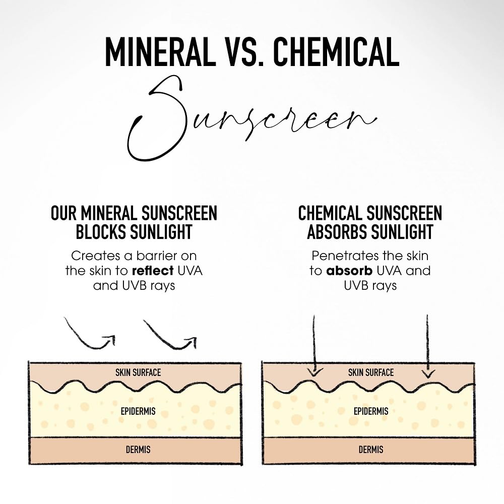 bareMinerals SPF30 sunscreen label visible to show mineral sun protection benefit