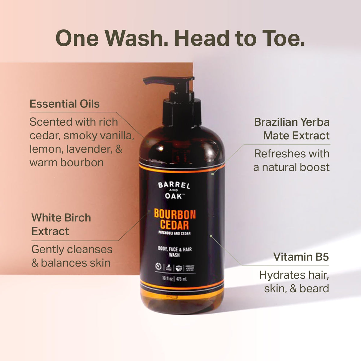 Barrel & Oak pump dispensing gel texture for smooth application