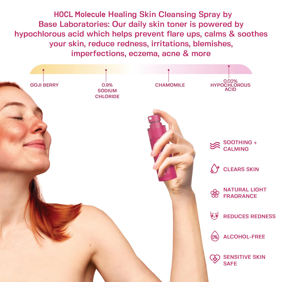 Base Laboratories mist droplet on skin texture illustrating lightweight absorption