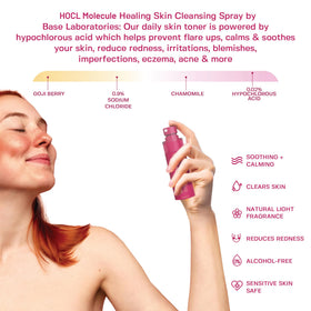 Base Laboratories mist droplet on skin texture illustrating lightweight absorption