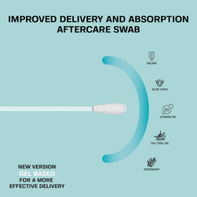 BASE LABORATORIES close-up gel tip showing gentle applicator and sterile gel