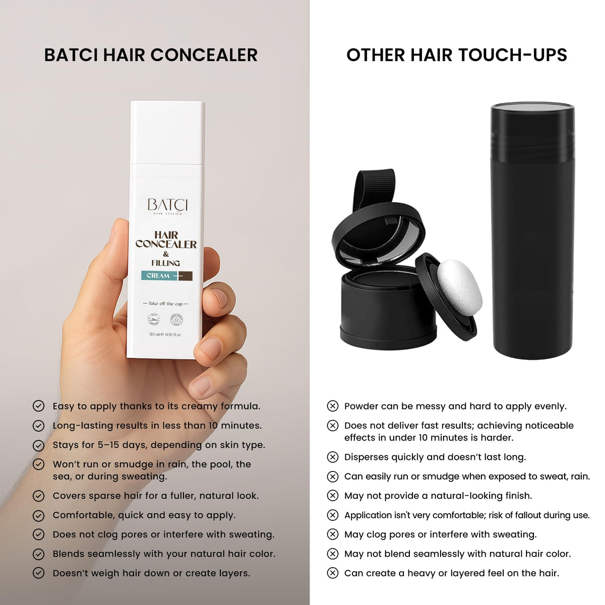 BATCI HAIR ATELIER before and after crown view illustrating fuller-looking hair