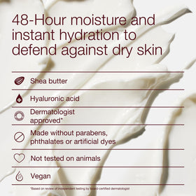 Bath & Body Works product with shea butter ingredient visual highlights moisturization and softness