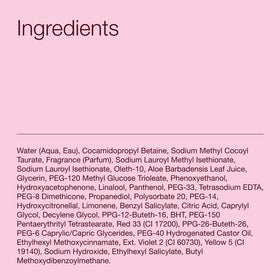 Dispensing cap and ingredient panel of Bath & Body Works gingham gorgeous showing formula info benefit ingredient clarity