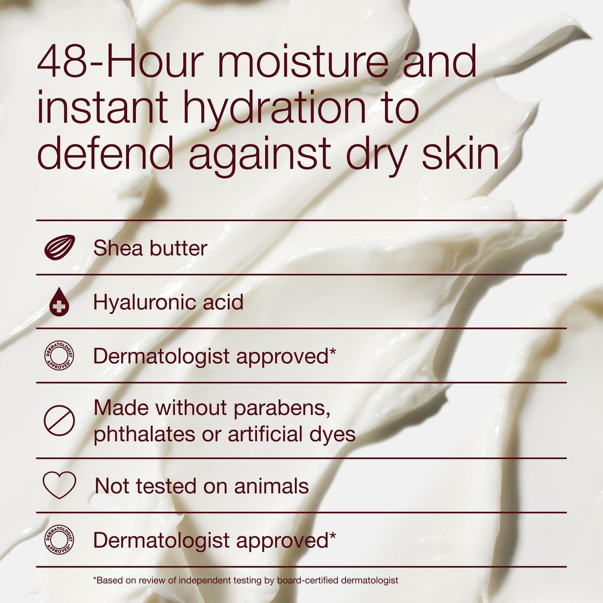 Bath & Body Works depiction of shea butter and hyaluronic acid emphasizing deep hydration benefit