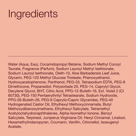 Bath & Body Works bottle on bathroom shelf suggesting daily use and pleasant scent