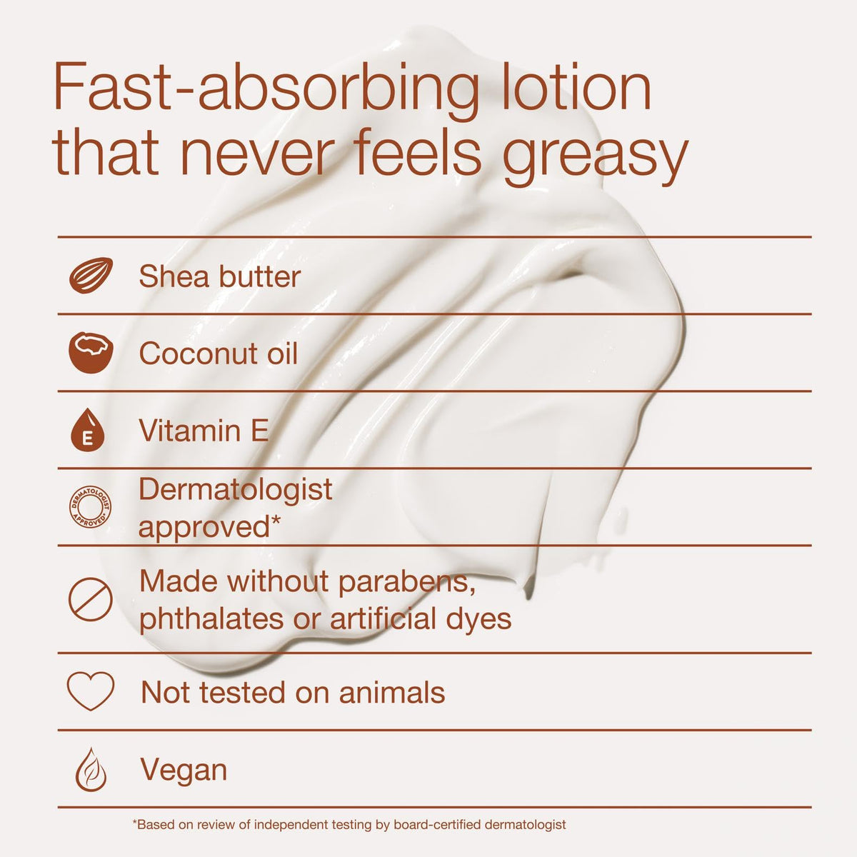 Bath & Body Works product label highlighting shea butter and coconut oil ingredients benefit