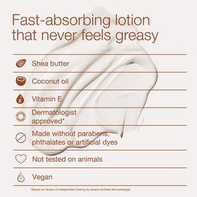 Bath & Body Works product label highlighting shea butter and coconut oil ingredients benefit