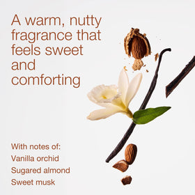 Bath & Body Works foam texture closeup illustrating creamy lather and moisturizing feel