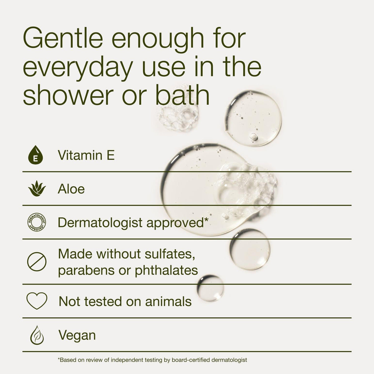 Bath & Body Works ingredient panel highlighting vitamin E and aloe benefits