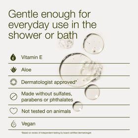 Bath & Body Works ingredient panel highlighting vitamin E and aloe benefits